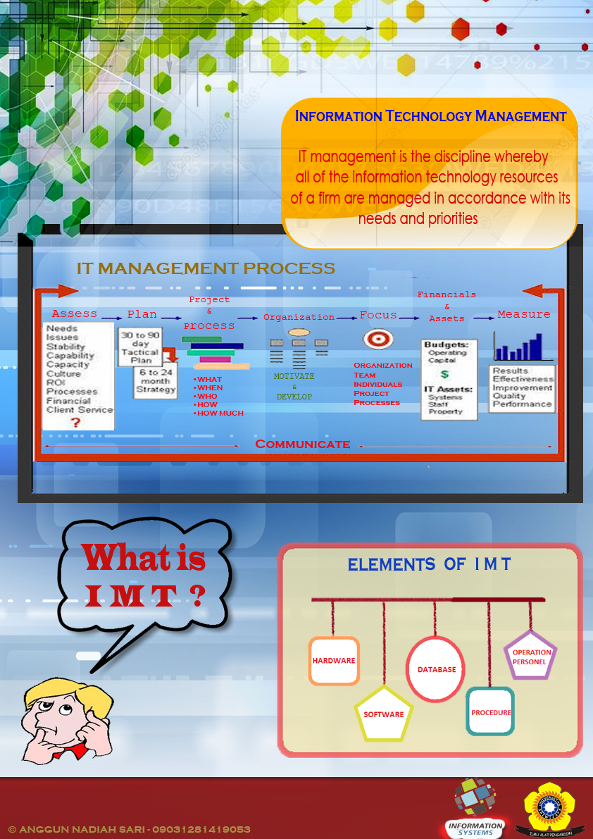 what-is-information-management-system-e-documents-fasilkom-unsri